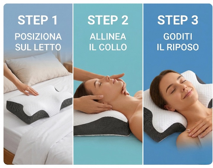 Vertis™️ Cervical Pro