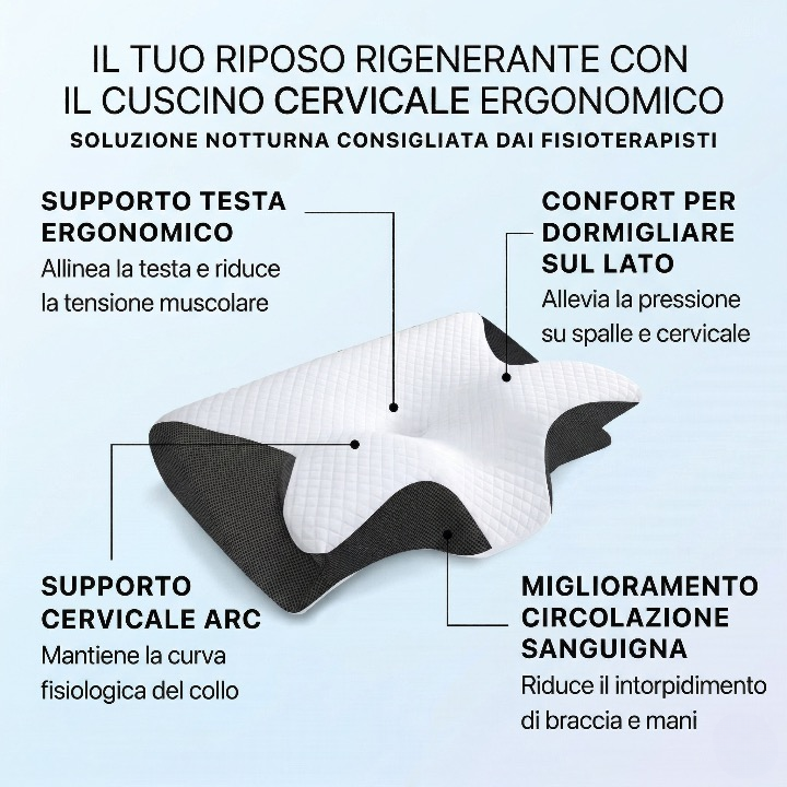 Vertis™️ Cervical Pro